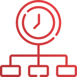 026-time-management_red